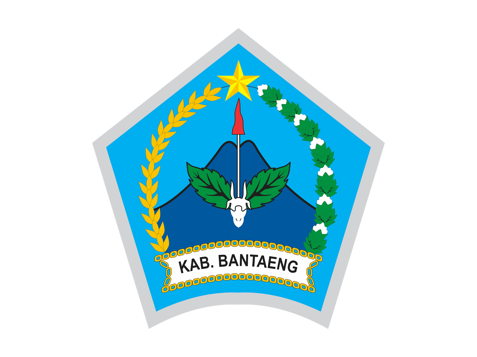 Kabupaten Bantaeng